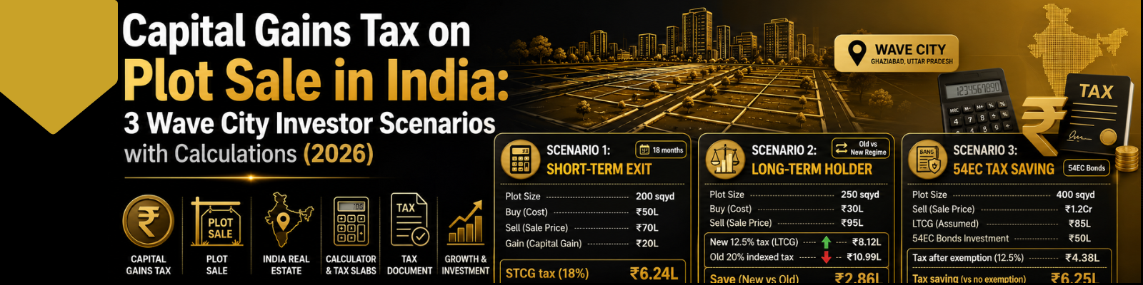 Capital Gains Tax on Plot Sale in India: 3 Wave City Investor Scenarios with Calculations (2026)
